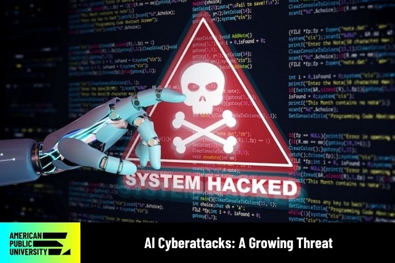 AI Cyber Attacks