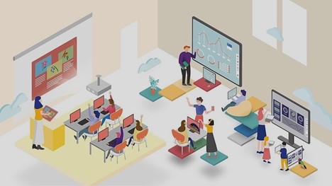 Education Technology in action