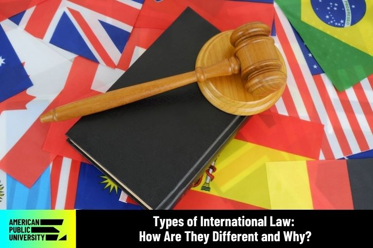 international law
